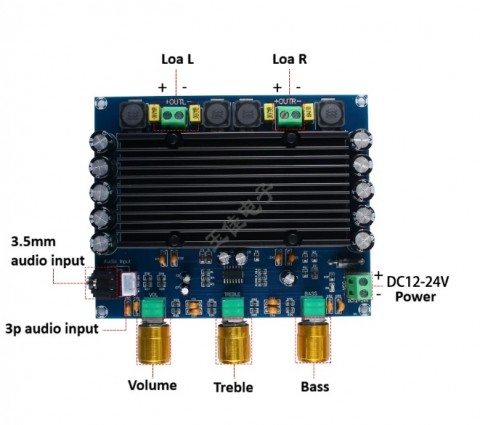 Module khuếch đại âm thanh TPA3116D2  2*150W XH-M549