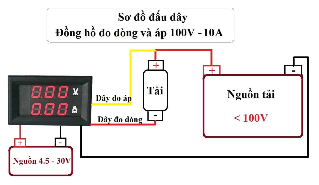 Volt kế + Ampe kế DC 100V 10A infor